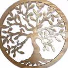 Telegram @altindovizsohbetChannel Image