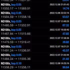 Telegram @forexhesapyonetimliGroup Image