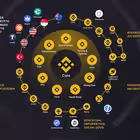 Telegram @httpstmekZLxCja0d640OiiGroup Image