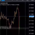 Telegram @TeknikM5SLFIXEDChannel Image