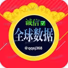 Telegram @data1289Channel Image